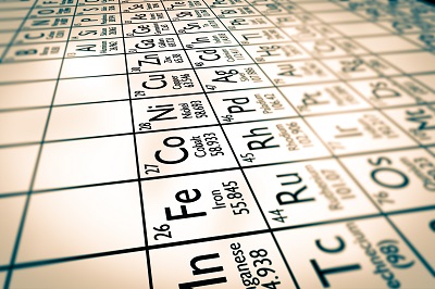 Environmental Metal Analysis